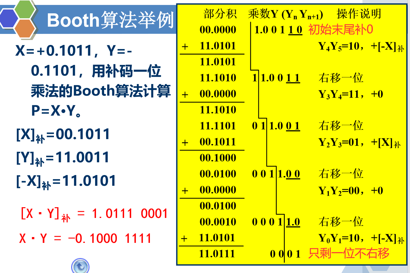 DDR3 1066内存：速度翻倍，性能爆表，能耗更低  第2张