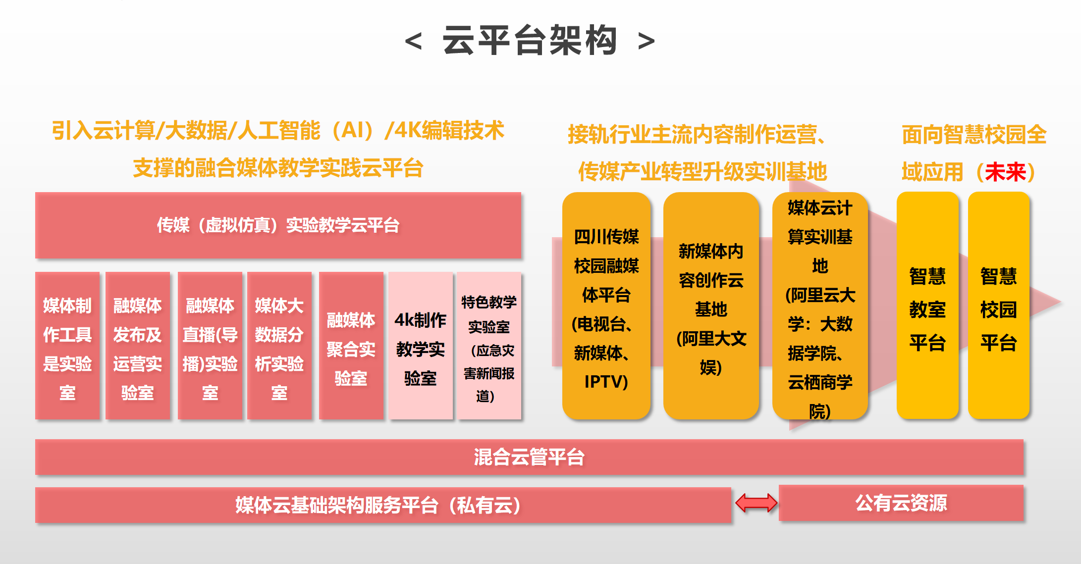 5G双模手机：极速网速，智能切换，稳定连接  第2张