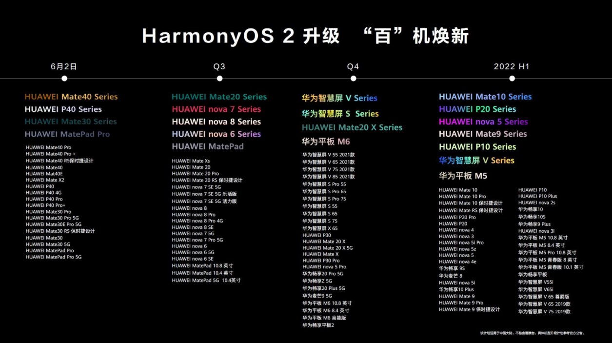 华为手机系统揭秘：Android定制之谜  第5张