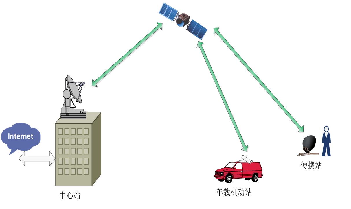 5G手机：超越通信工具，引领数字时代革新  第2张