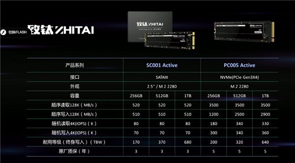 固态硬盘内幕：MLC技术解密  第2张