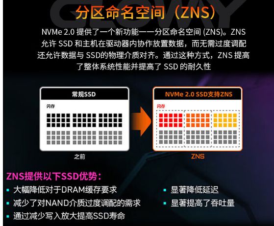 固态硬盘内幕：MLC技术解密  第4张