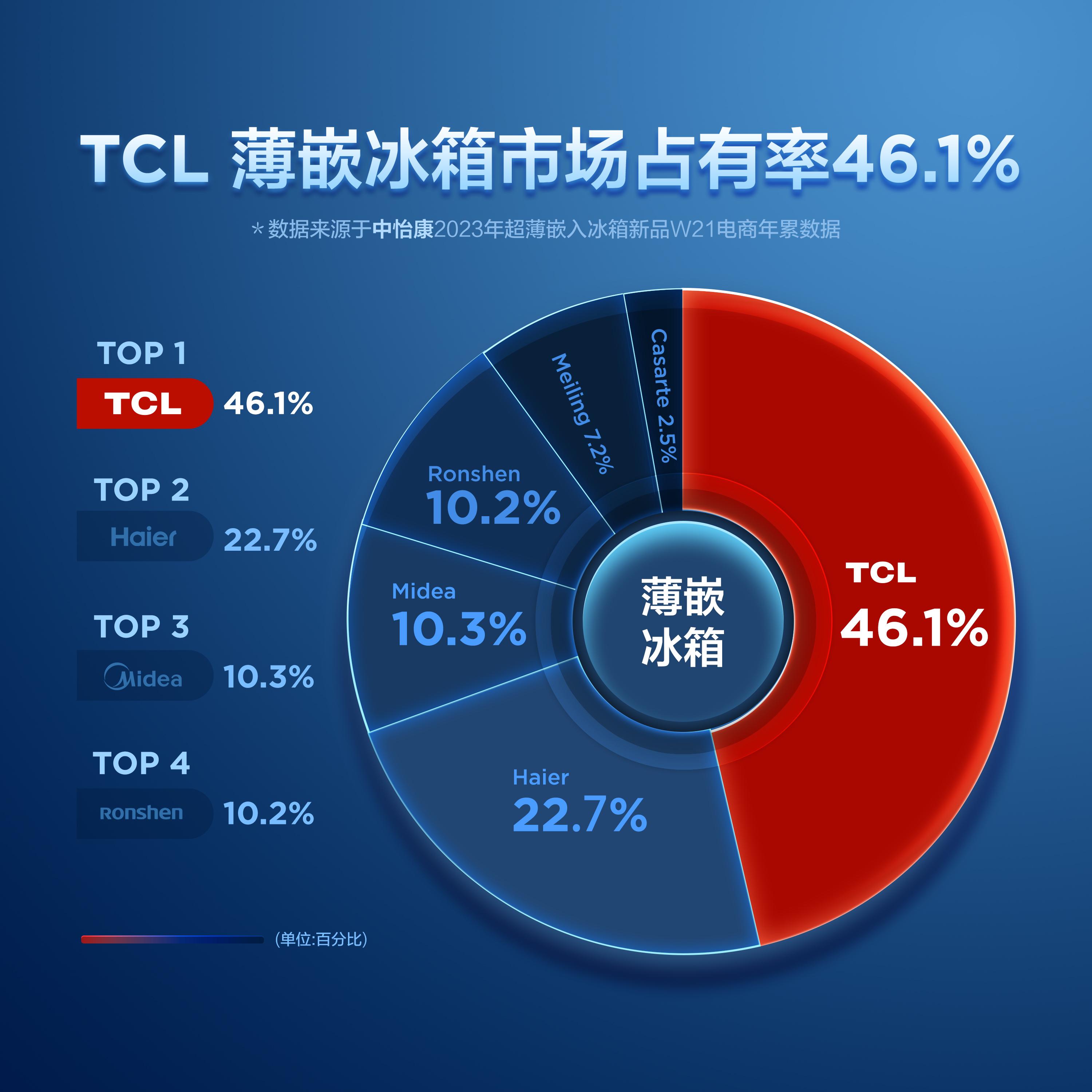 5G新机狂潮：值不值得买？科普攻略  第5张