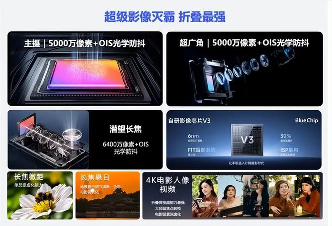 5G新时代，华为骁龙手机震撼登场  第7张