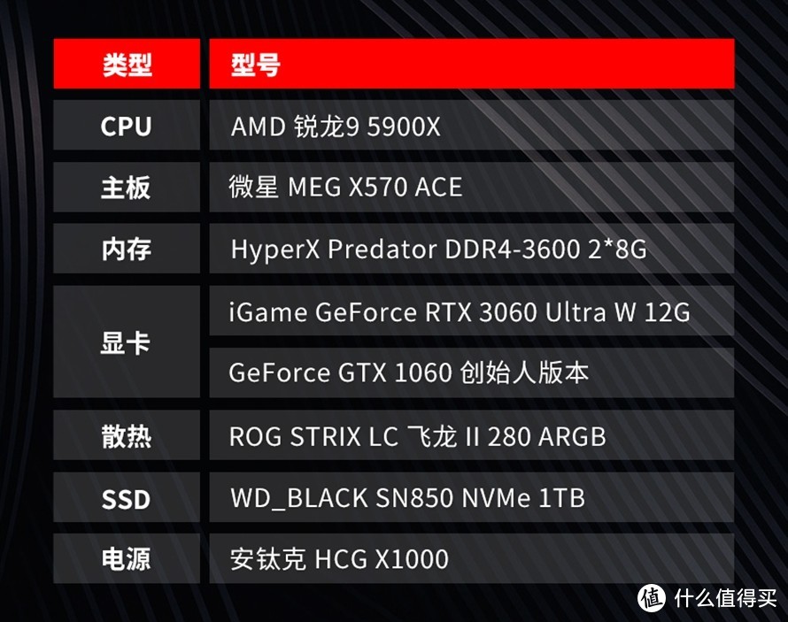 9800GT后的显卡技术升级：从55纳米到7纳米，玩家体验瞬间翻倍  第7张