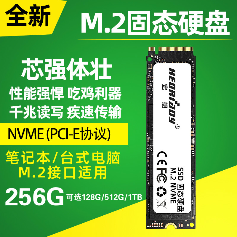 128GB还是1TB？固态硬盘容量大PK，性能究竟谁更胜一筹？  第5张