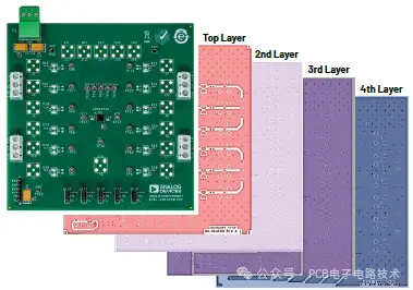 探秘DDR走线阻抗：五招提升产品性能  第5张