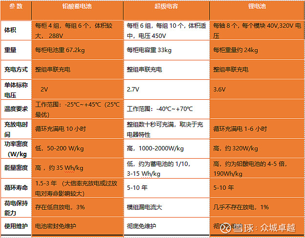 如何挑选顶级主机电源？揭秘高端电源的神秘面纱  第1张