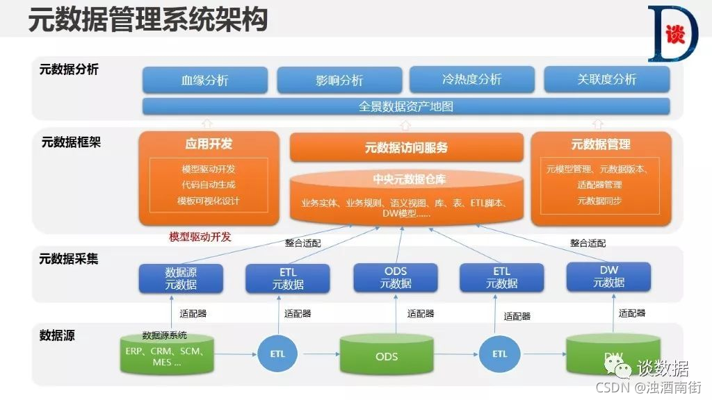 苹果VS安卓：内核之争，安全考量不容忽视  第2张