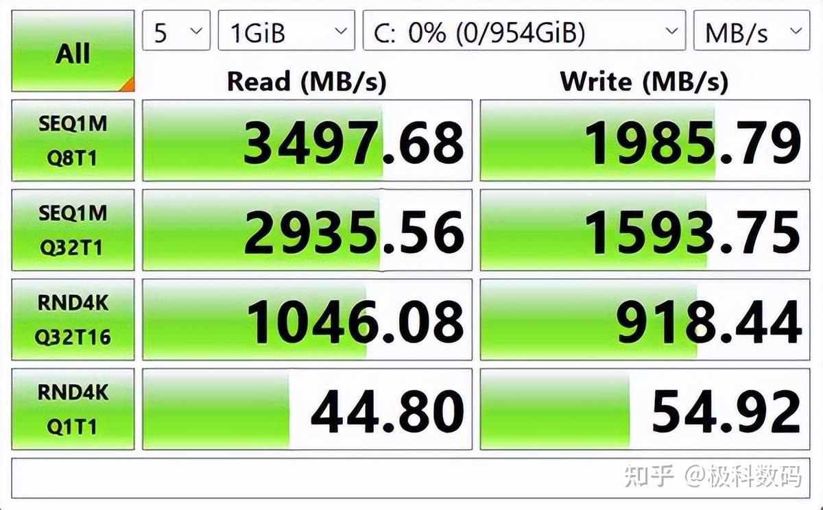 固态硬盘混合机械硬盘 SSD vs HDD：速度对比，你选谁？  第5张