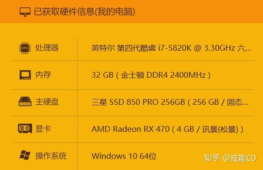 AMD经典力作：HD7770 DDR5显卡重磅解析  第5张