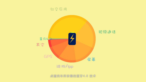 为啥手机不显示5g 5G为何无法显示？揭秘真相  第4张