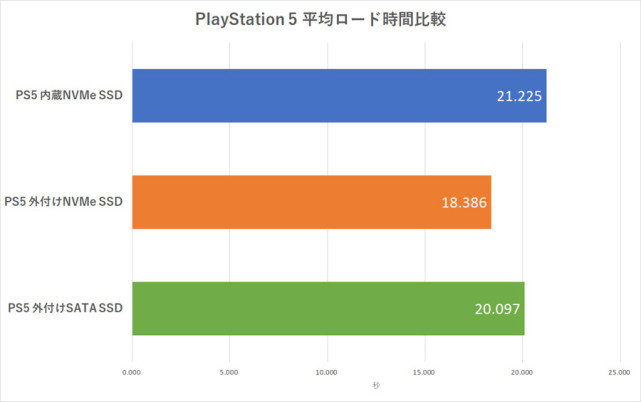 ddr4 broadwell 电脑发烧友必看：DDR4 Broadwell升级全攻略  第4张