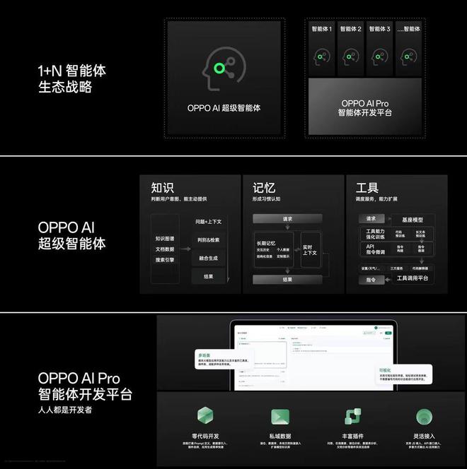 5G时代新宠：N1手机惊艳体验揭秘  第6张