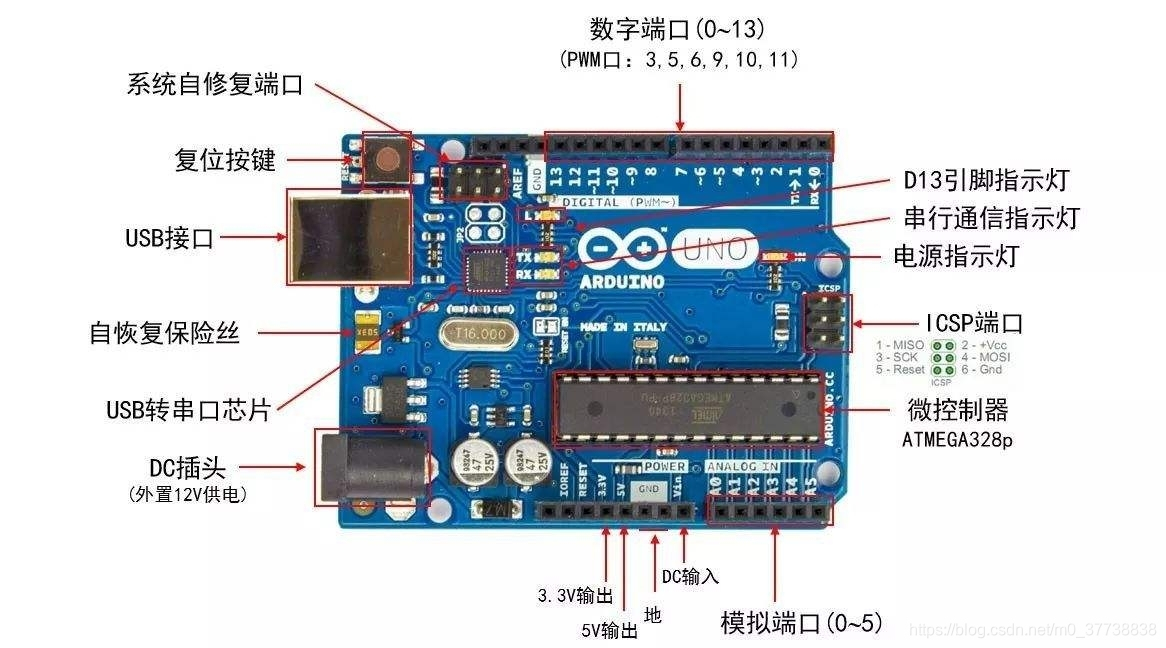 DDR2内存引脚揭秘：性能决定者，数据传输速率翻倍  第2张