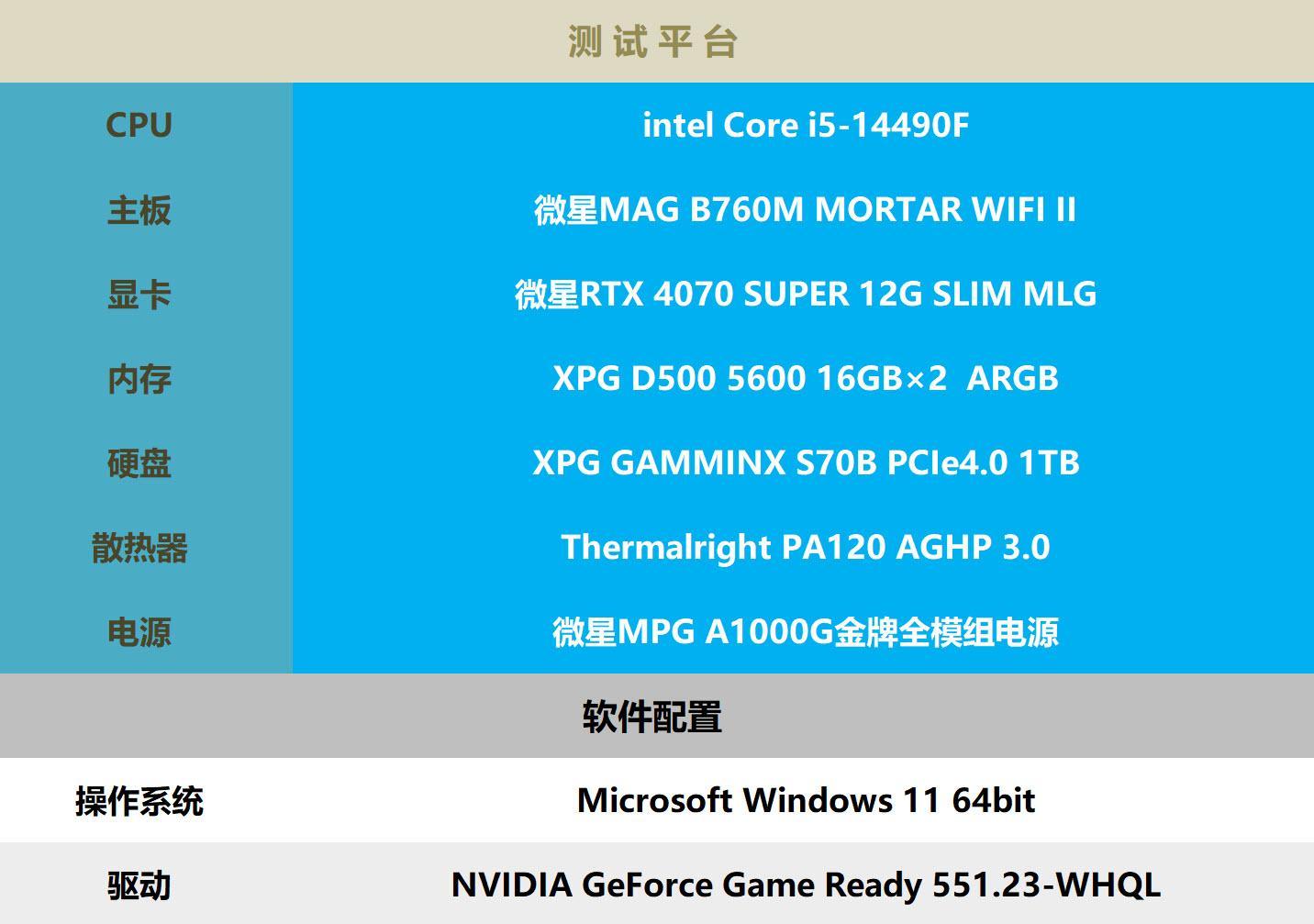 NVIDIA GT1650显卡：小巧身材大能量，办公游戏两不误  第8张
