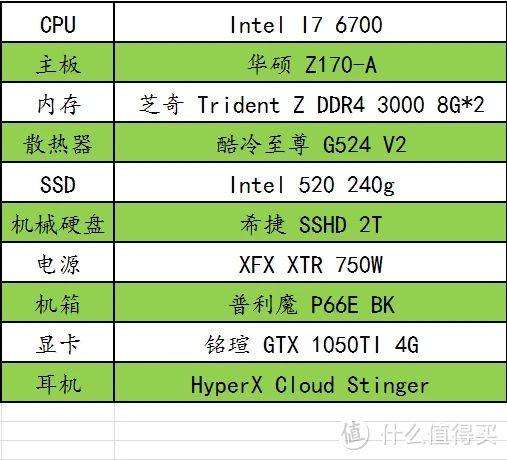 DDR3内存解密：850MHz神器，系统性能翻倍  第4张