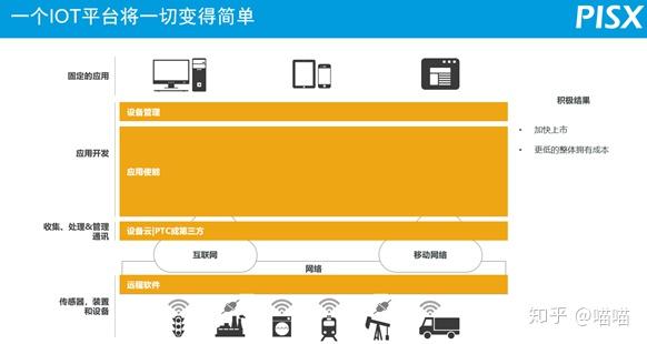 安卓双系统大揭秘，三种方案对比，你知道哪一个更靠谱吗？  第2张