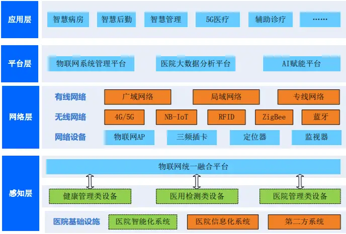 安卓双系统大揭秘，三种方案对比，你知道哪一个更靠谱吗？  第6张