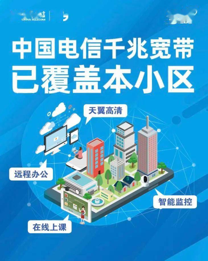 5G网络覆盖大比拼：北京VS上海VS广州，哪家运营商领先？  第3张