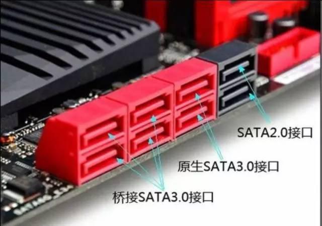 硬盘接线sata 揭秘硬盘革命：SATA技术如何颠覆传统IDE接口？  第3张