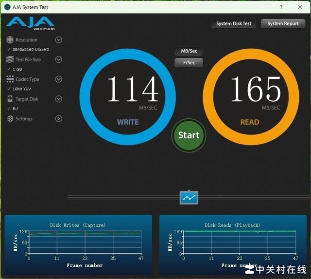 5G时代：用4G手机卡？还是上5G车？  第2张