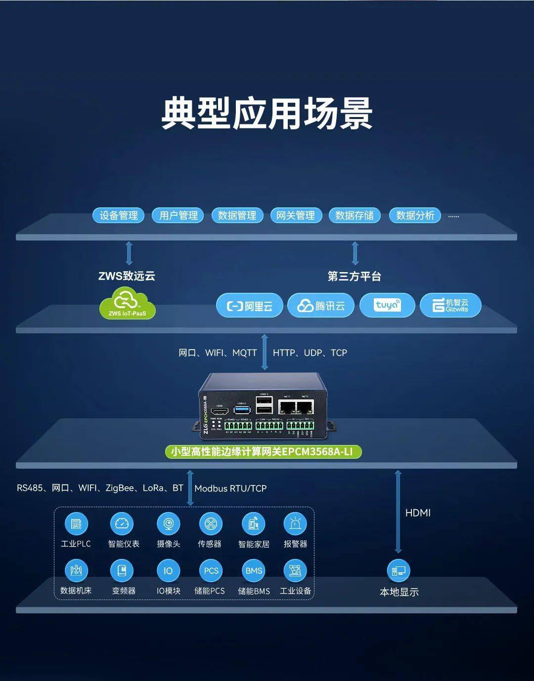 解读3000元主机：高性能配置带来更畅快计算体验  第2张