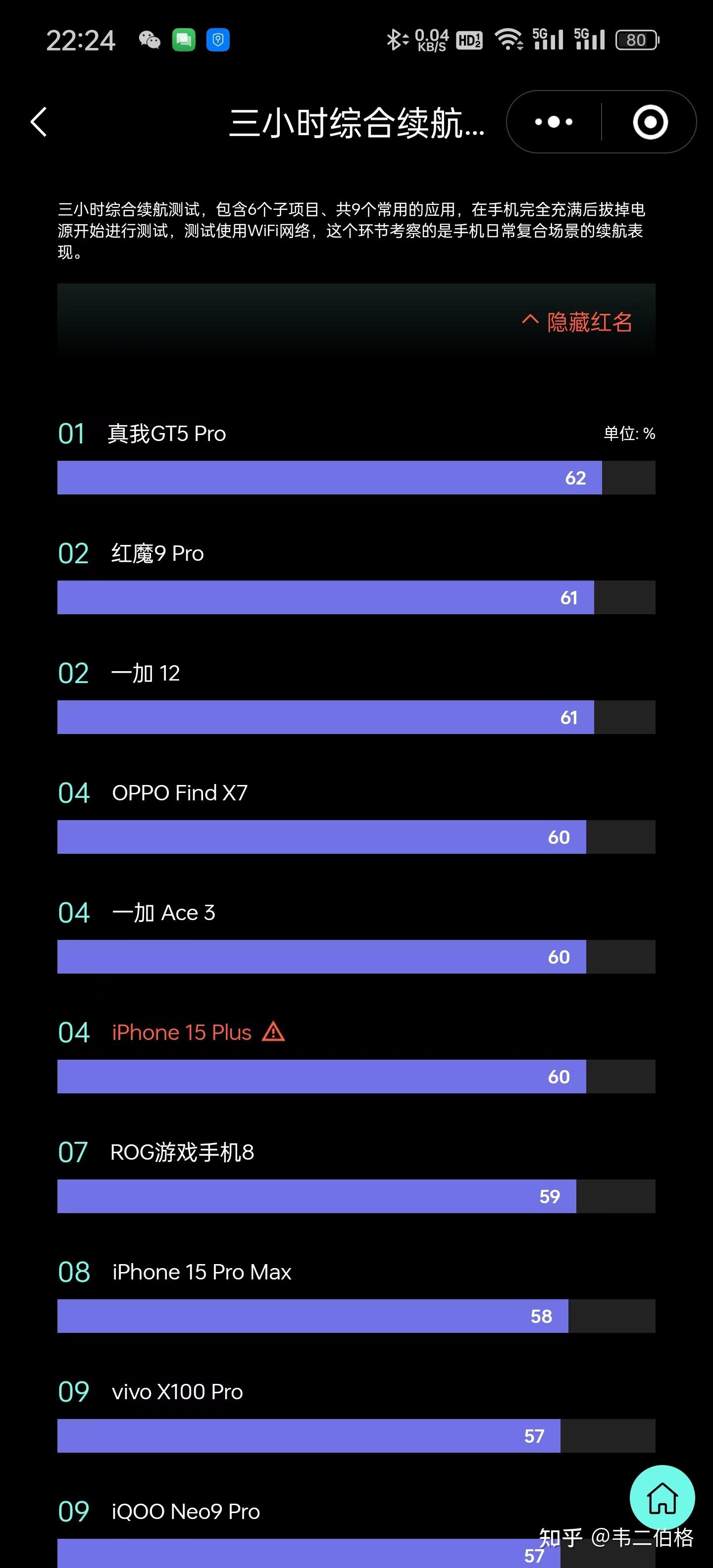 解读3000元主机：高性能配置带来更畅快计算体验  第5张