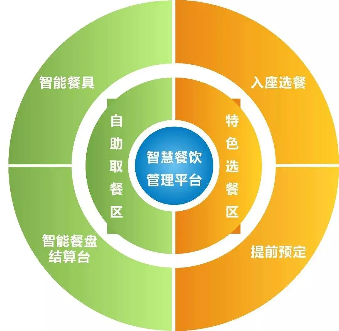 蚌埠5G网络建设助力数字经济，全市已完成全域覆盖并取得显著成就  第1张