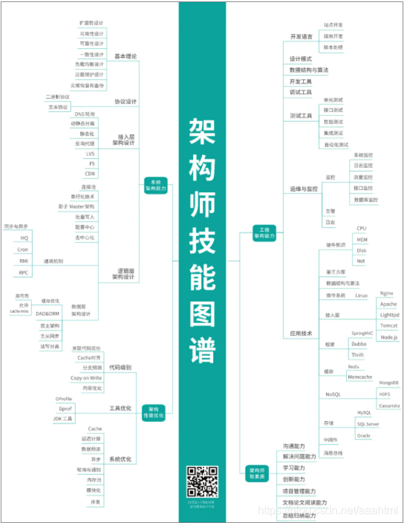 一元即可组建成员电脑主机，精心配置，低成本DIY电脑方案  第6张