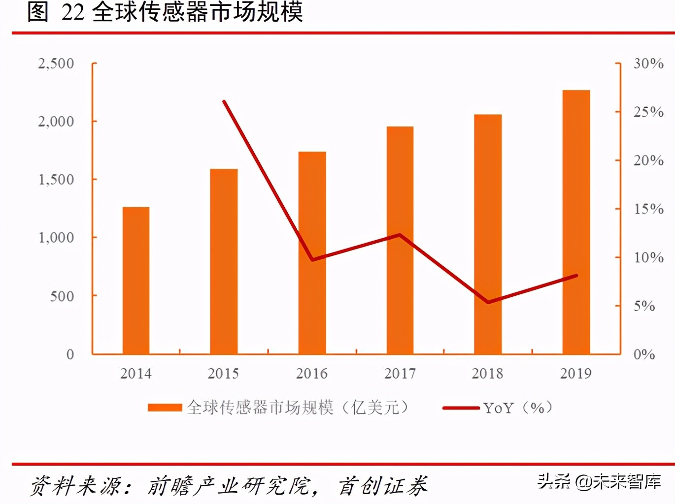 英国5G网络领先全球：深度分析现状、未来走向及社会影响  第3张