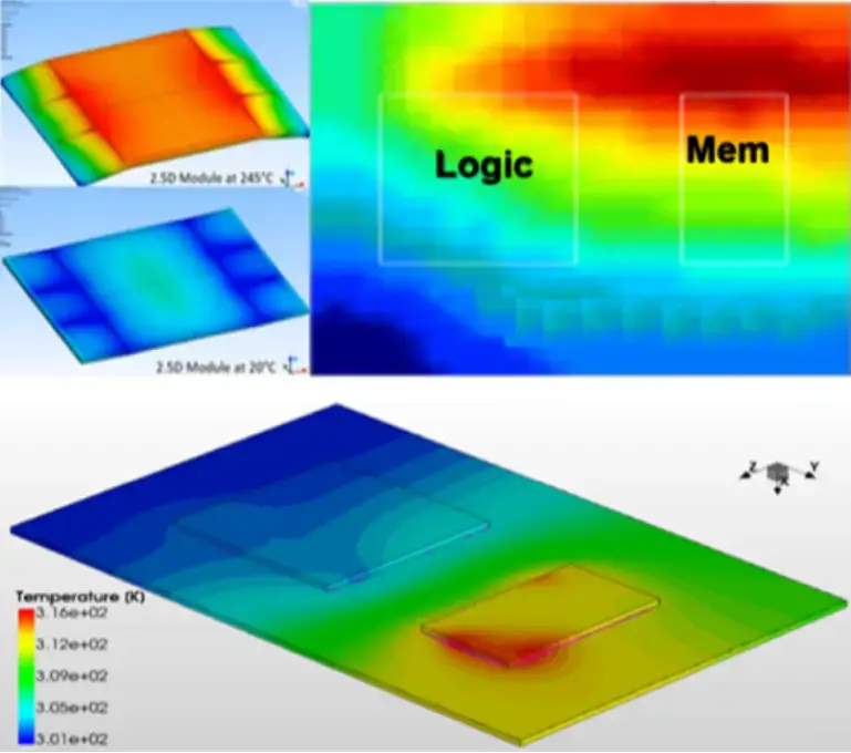 如何构建性价比最高的个性化计算机：选购CPU、性能提升与成本控制详解  第5张