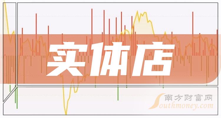 实体店与网购：对比分析，探讨消费模式的演进及影响  第3张