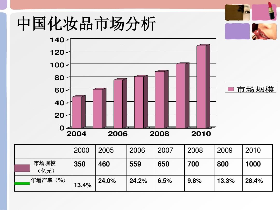 实体店与网购：对比分析，探讨消费模式的演进及影响  第6张