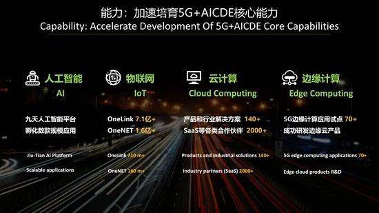 深度剖析5G网络的重要性：社会进步与生活革新的关键推动者  第4张