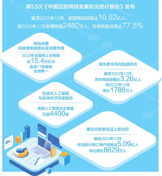 深圳5G网络用户生态环境及对经济发展的深远影响  第6张