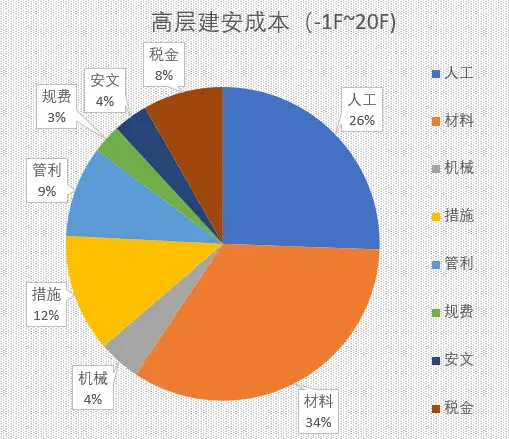 探究安卓系统事件：类型、影响及技术特点解析  第7张