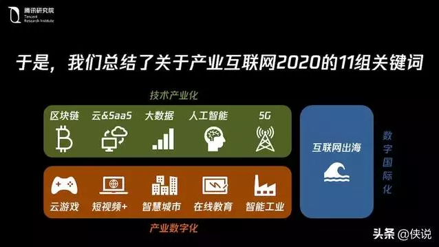长春5G网络引领科技创新：影响与未来展望  第7张