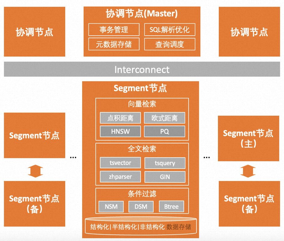 深入分析Android系统API：助力开发者构建高效稳健安卓应用的核心技术要点  第3张