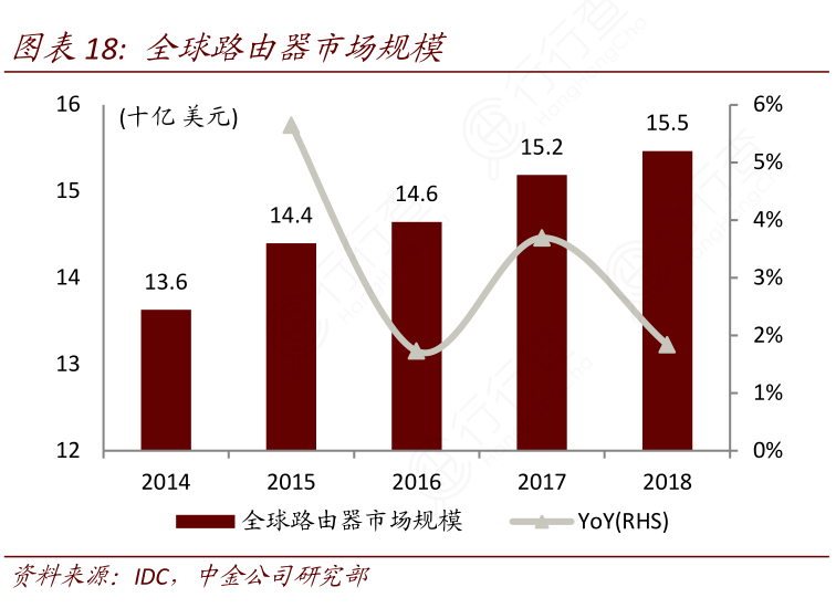 5G网络技术特性解读：传输速率、低延迟、广阔连接性，引领数字化纪元  第2张