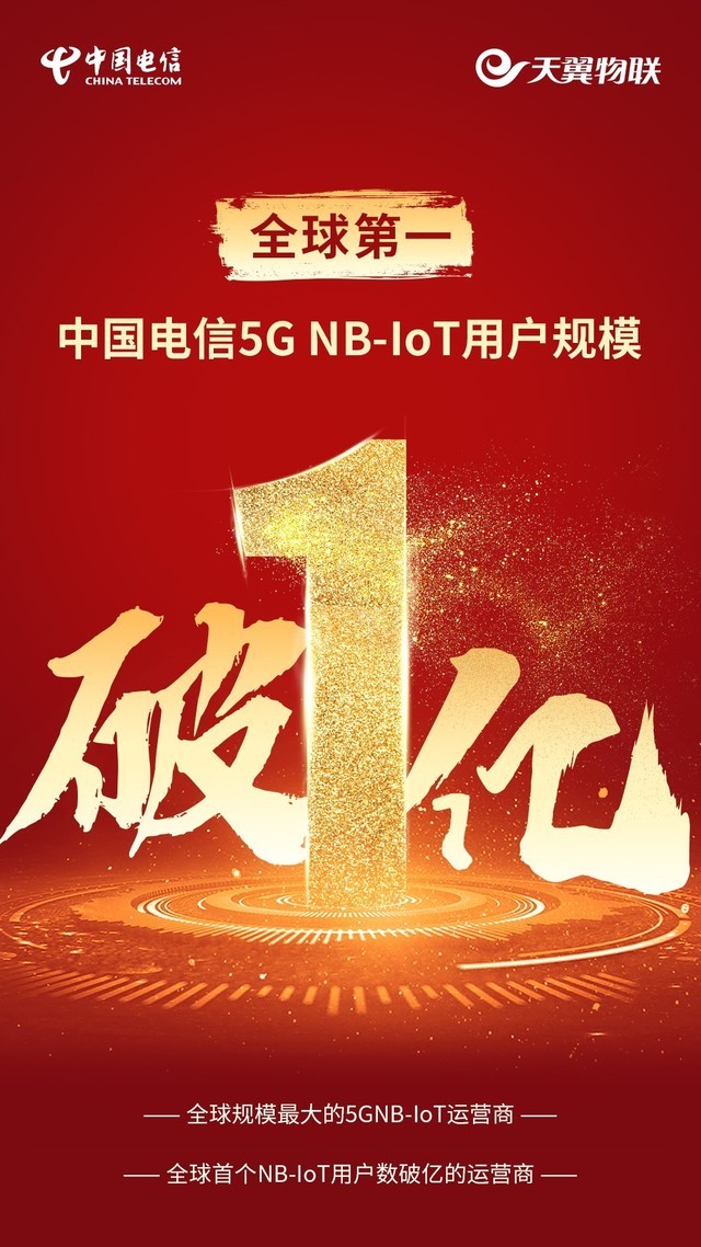 哈尔滨5G网络：数字化未来引领者，探索发展现状与广阔前景  第8张