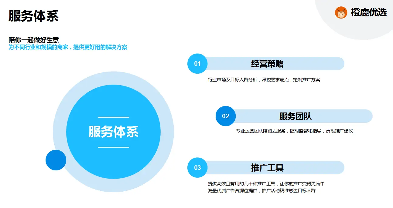 iPhone与安卓系统对比分析：用户体验、生态系统与性能表现详细解析  第8张