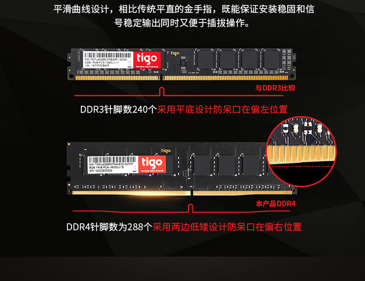 金泰克8GB DDR4内存条：性能稳定，助力电脑整体效能提升  第1张