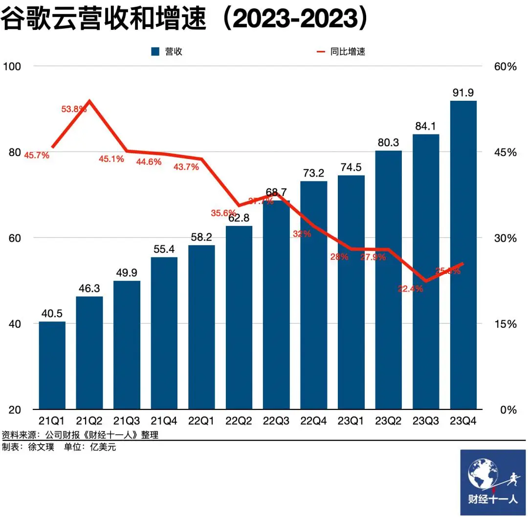 2016年安卓系统在全球智能手机市场的统治地位及影响力深度分析  第3张