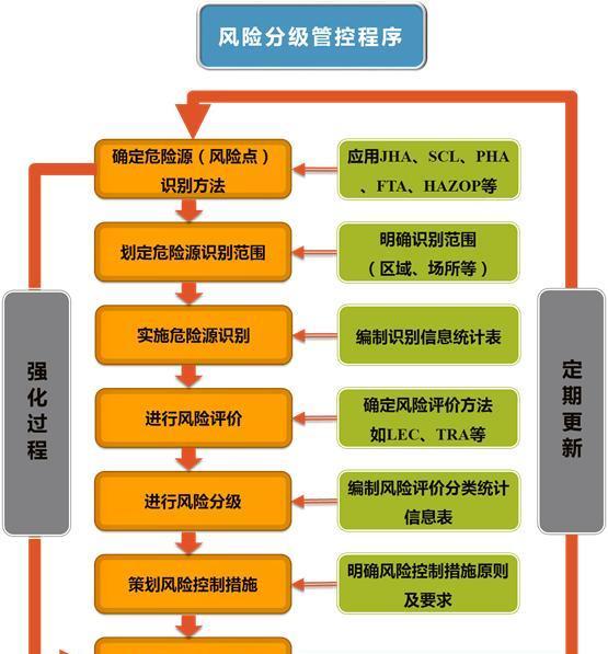 双系统安卓模糊：背景、机制、利弊及未来发展趋势  第3张