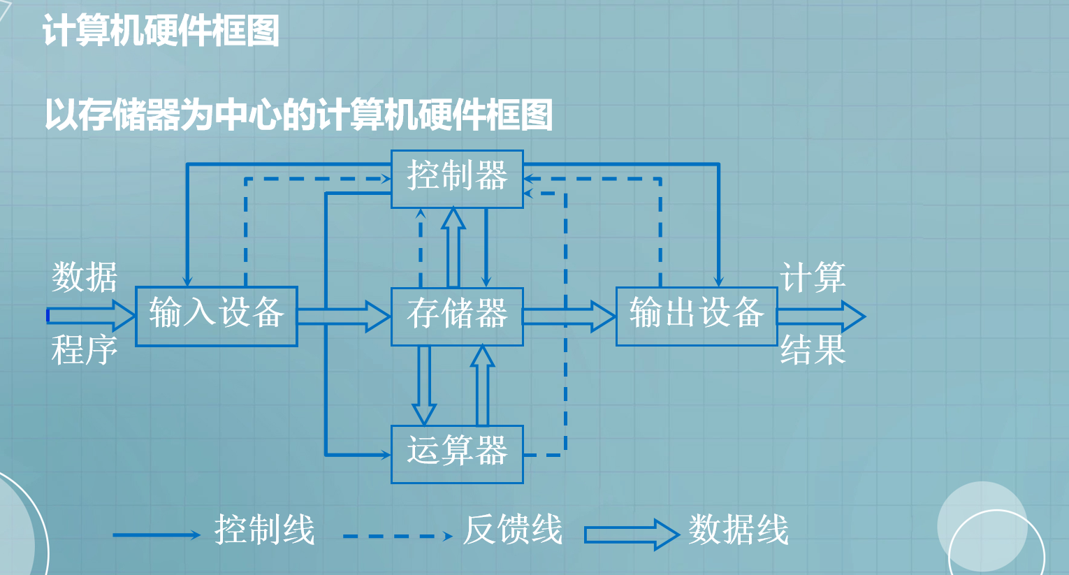 如何打造高效的计算机主机：详尽指南帮您规划理想设备  第5张