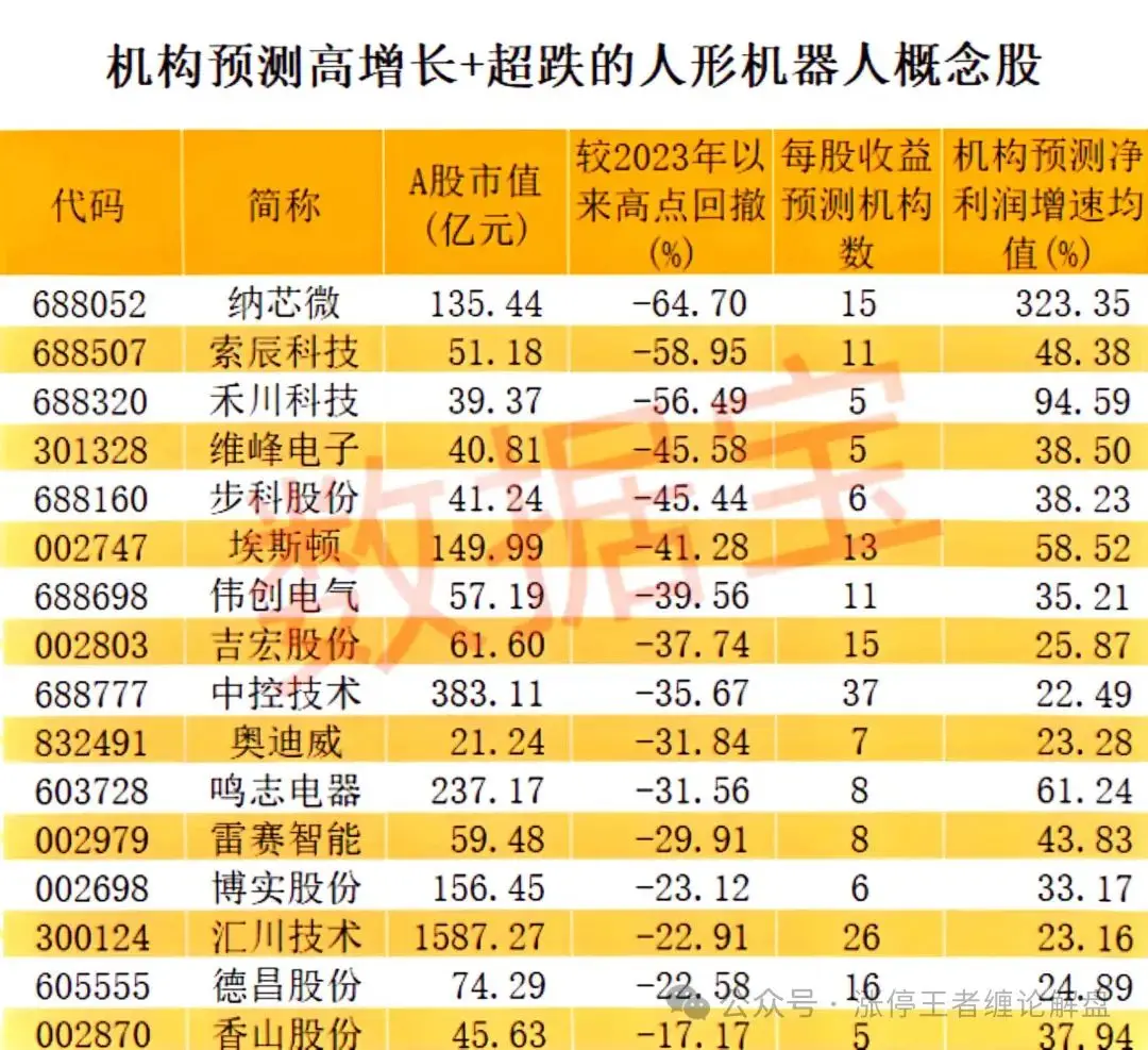 深度解析安卓5.0版视频功能：特性、亮点、应用场景和技术原理全览  第5张