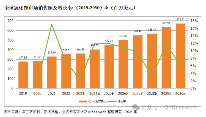 深度剖析：DDR2内存条2GB容量问题分析及市场趋势综合分析  第8张