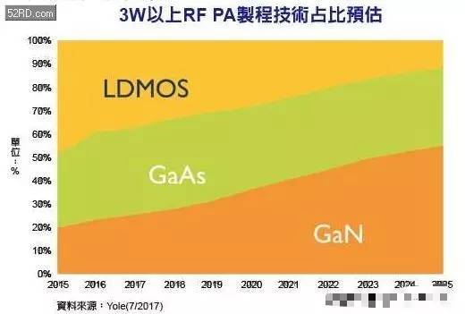 深度解析5G网络运行原理、特性与应用，展望未来发展趋势与社会变革  第5张