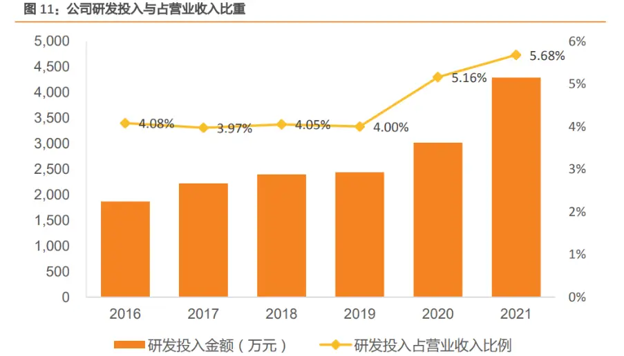 深度解析5G网络运行原理、特性与应用，展望未来发展趋势与社会变革  第8张